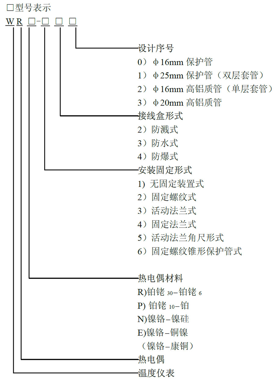 熱電偶